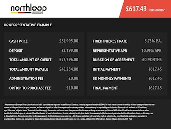 Used BMW 3 Series 2021 for sale - 78382909: Photo