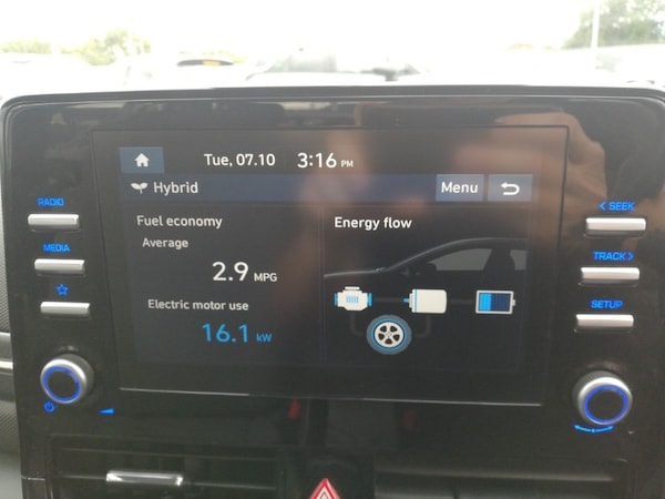 Used Hyundai IONIQ 2022 for sale - 76264918: Photo 12