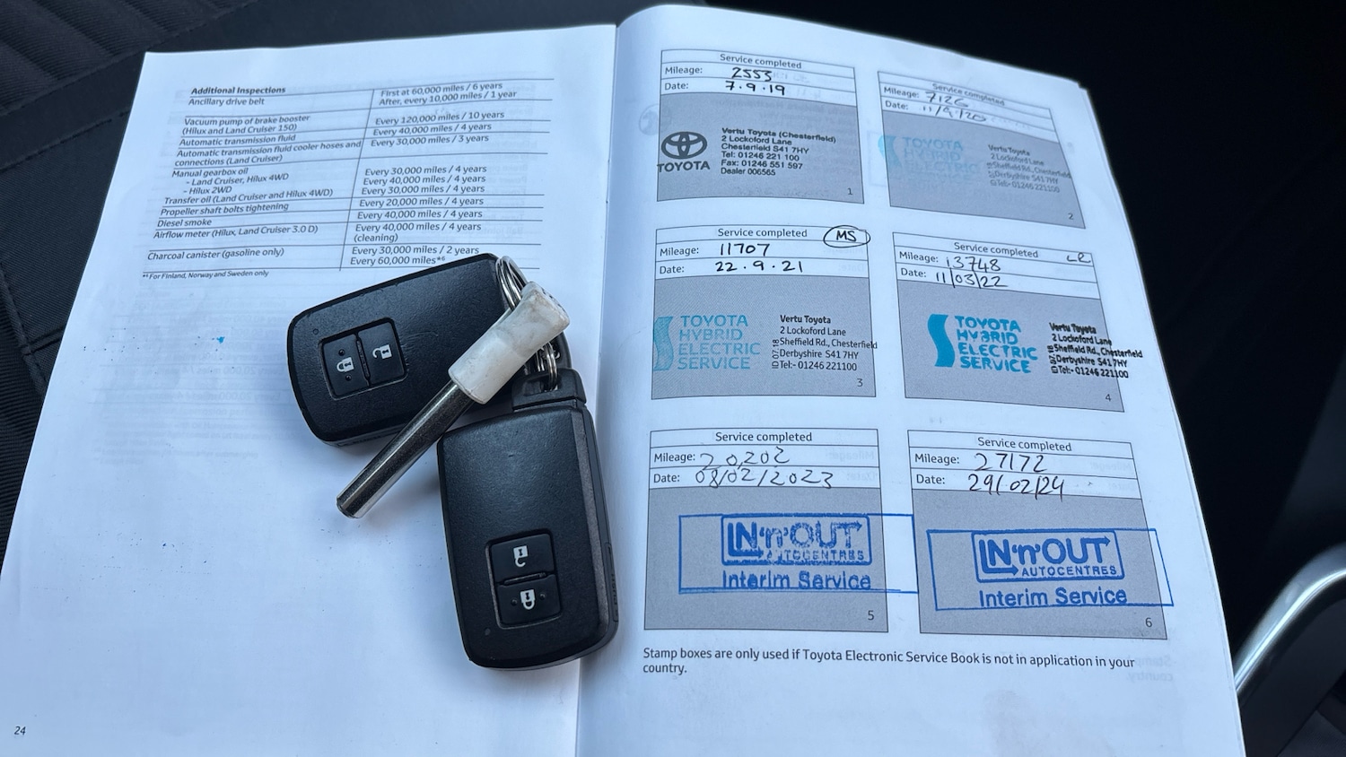 Used Toyota Yaris 2018 for sale - 76526042: Photo 19