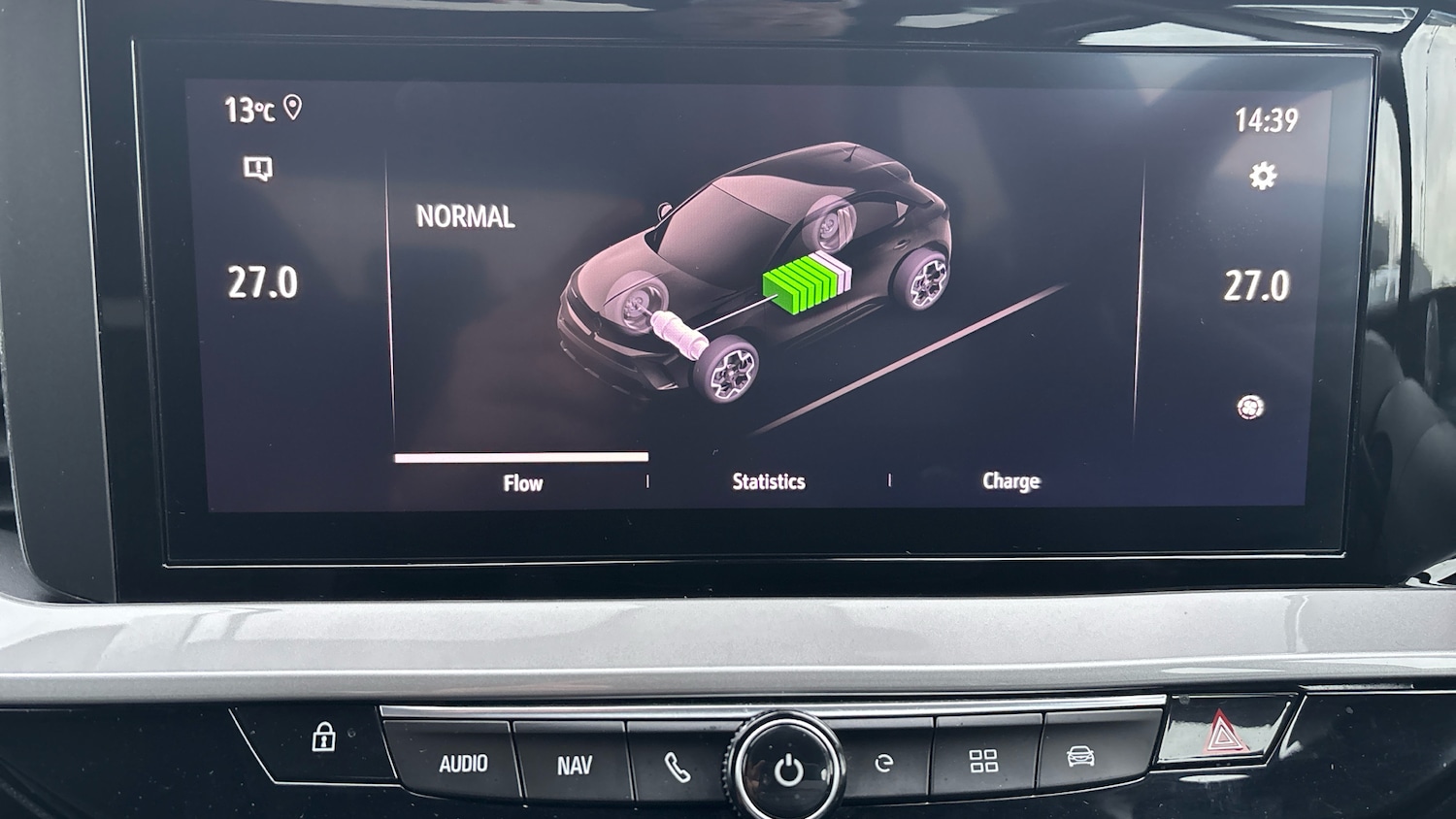 Used Vauxhall Mokka 2022 for sale - 76908473: Photo 24