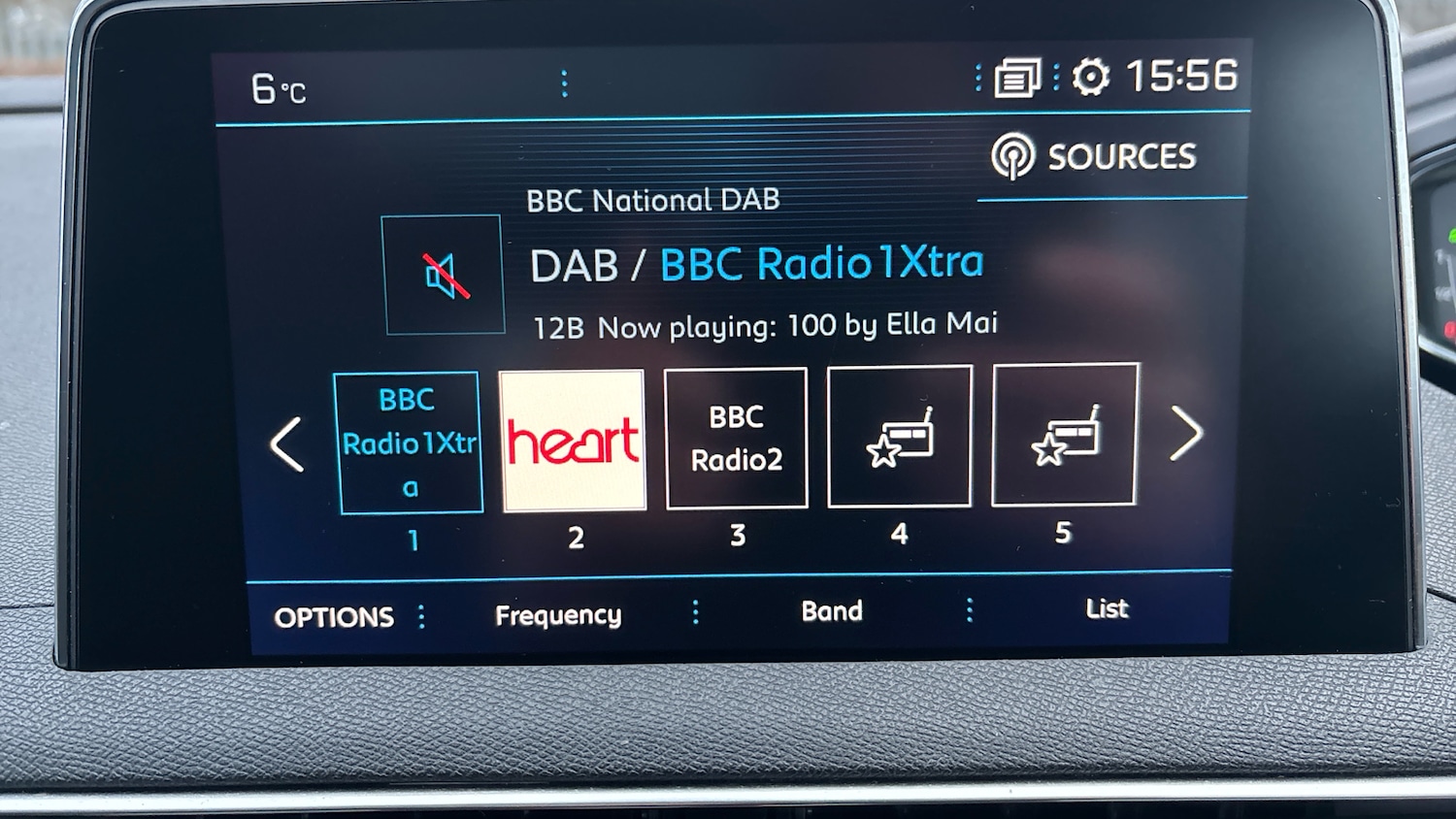 Used Peugeot 5008 2019 for sale - 77416905: Photo 23