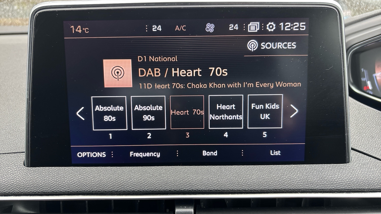 Used Peugeot 3008 2020 for sale - 76919693: Photo 21