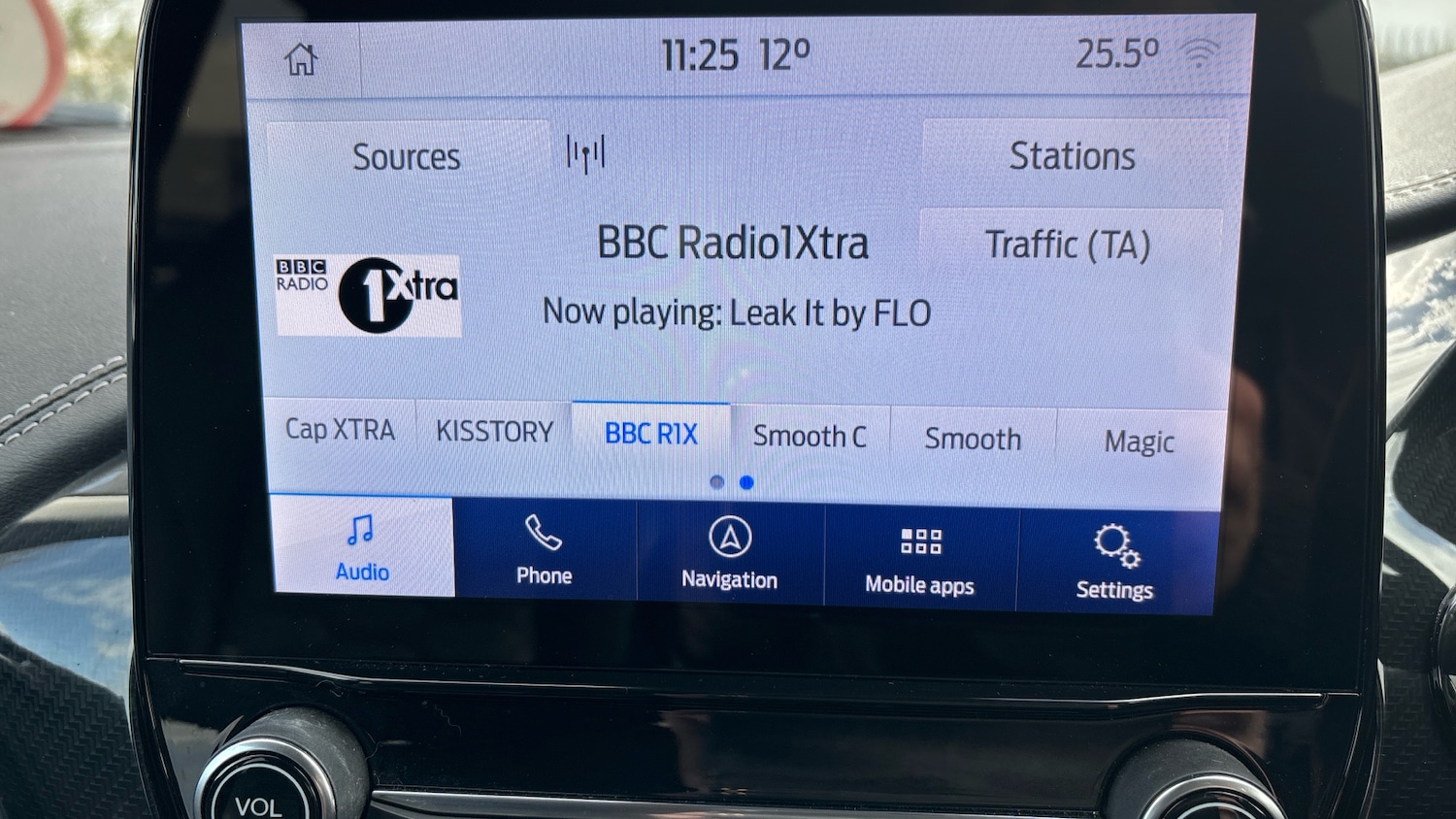 Used Ford Fiesta 2020 for sale - 78161797: Photo 22