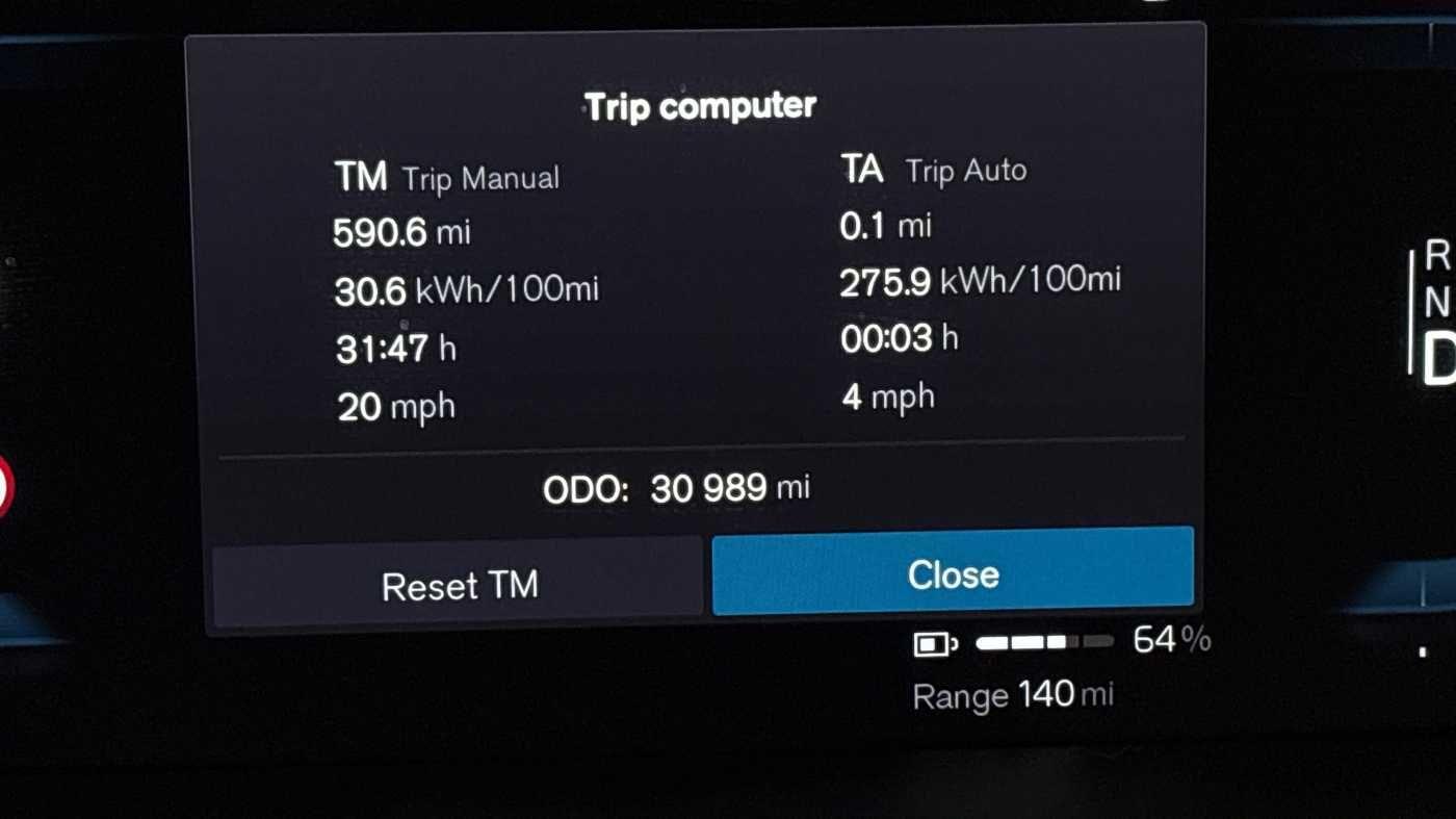 Used Volvo C40 2022 for sale - 77456430: Photo 25