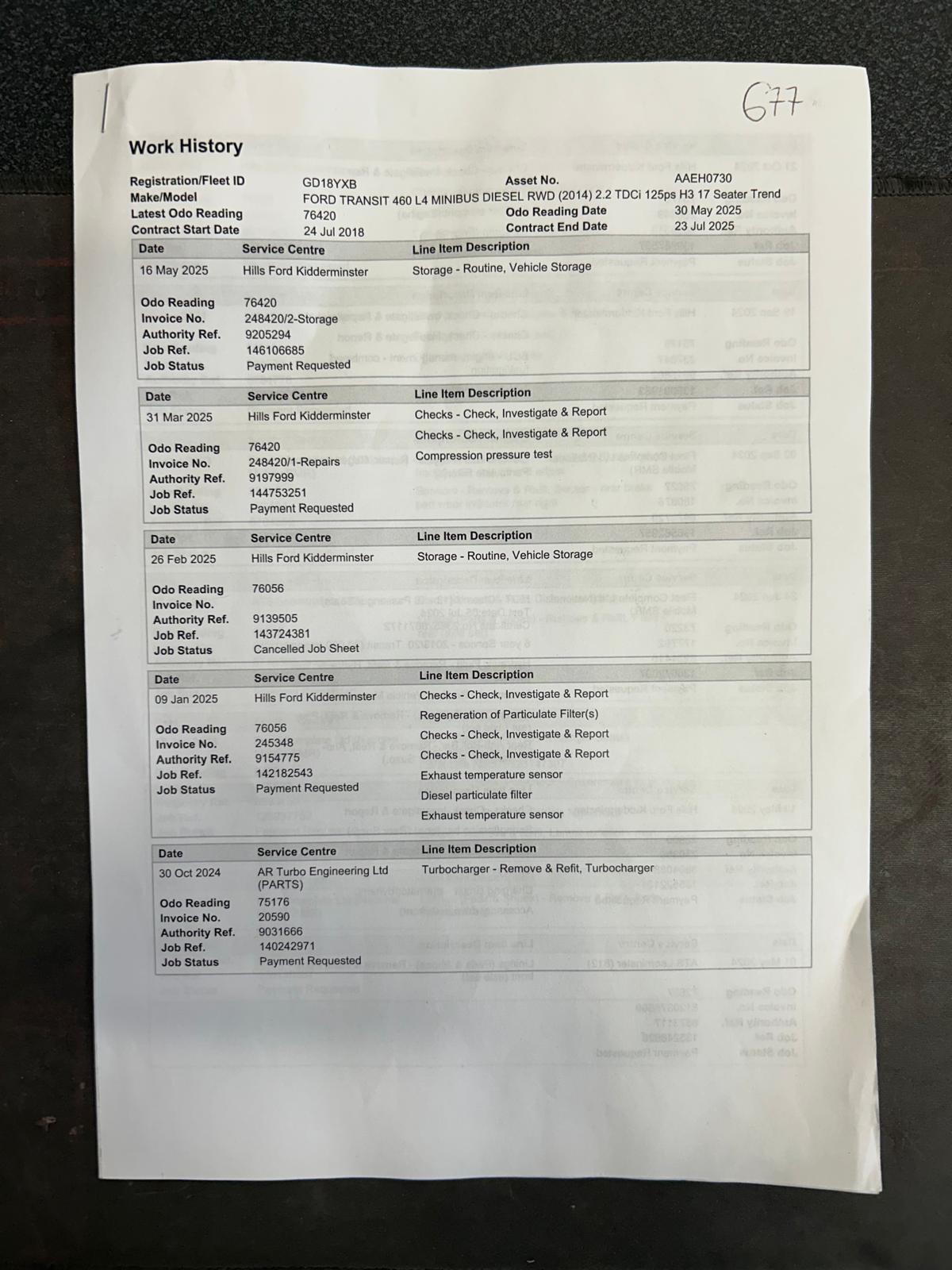 Used Ford Transit 2018 for sale - 76109672: Photo 54