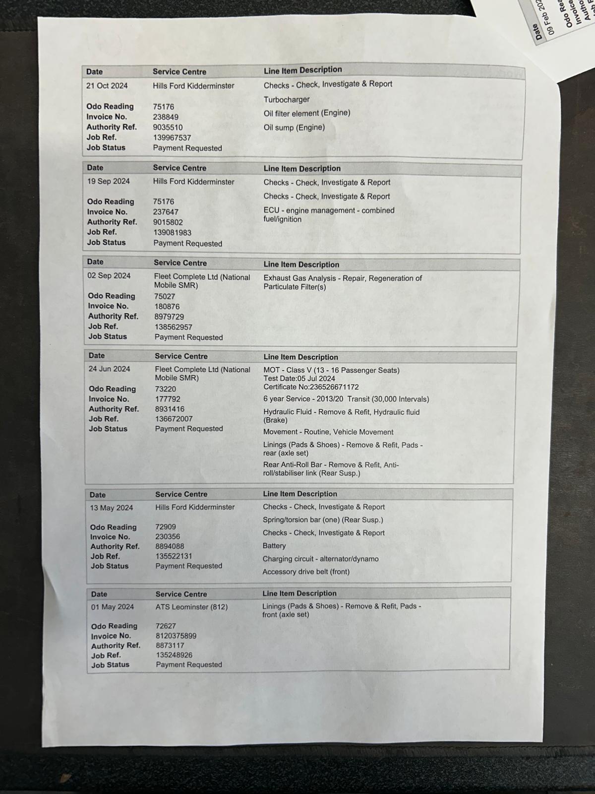 Used Ford Transit 2018 for sale - 76109672: Photo 56