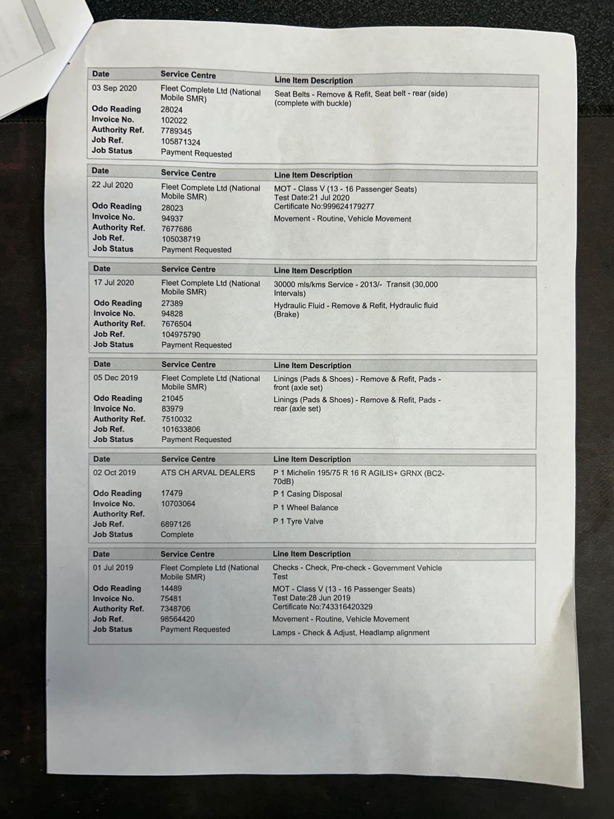 Used Ford Transit 2018 for sale - 76109672: Photo 60