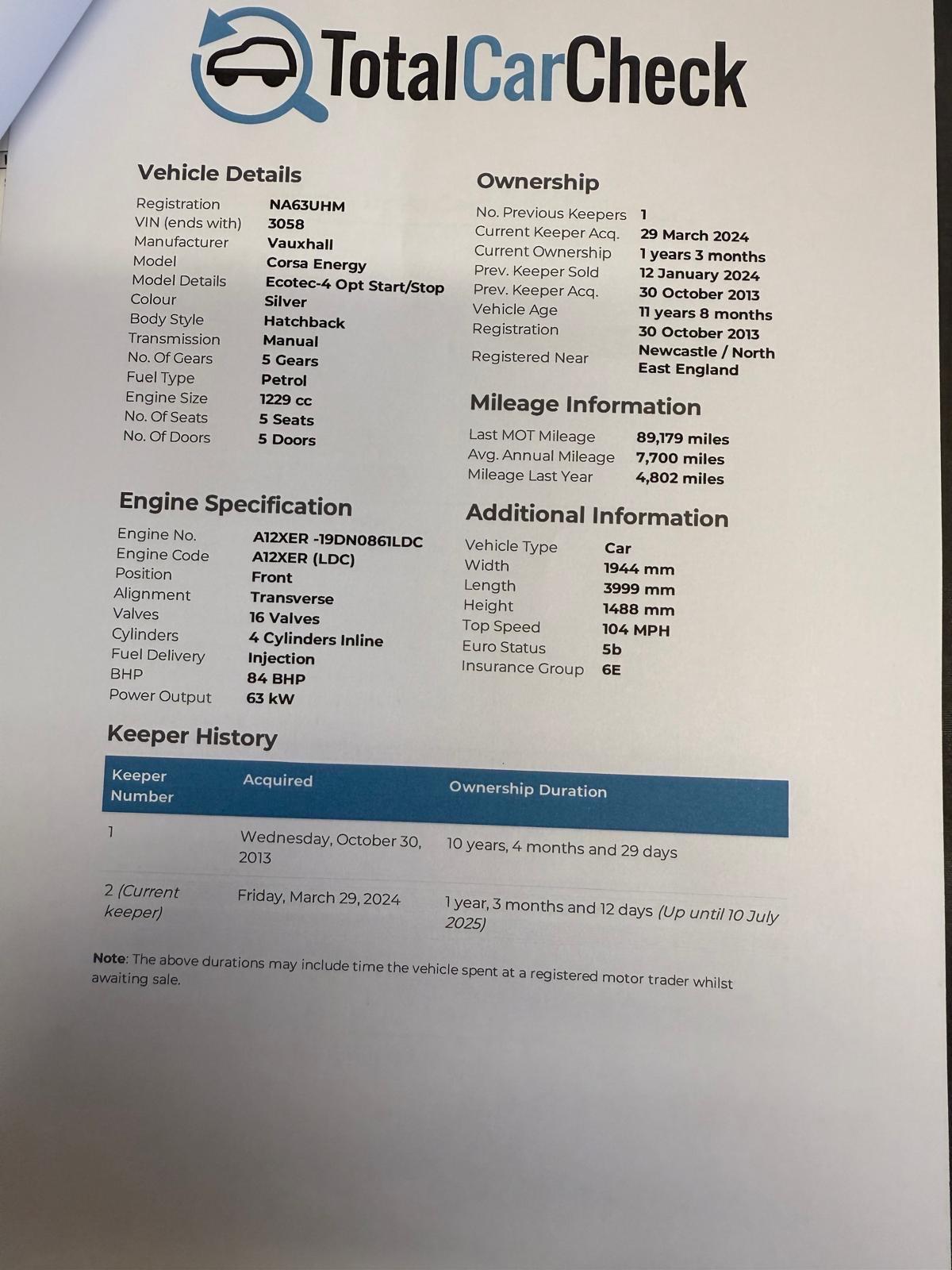 Vehicle 23