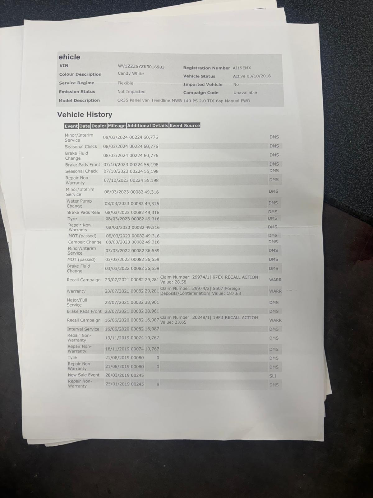 Used Volkswagen Crafter 2019 for sale - 78116070: Photo 48