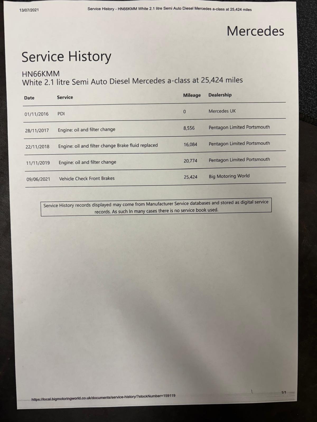 Used Mercedes-Benz A-Class 2016 for sale - 77710141: Photo 43