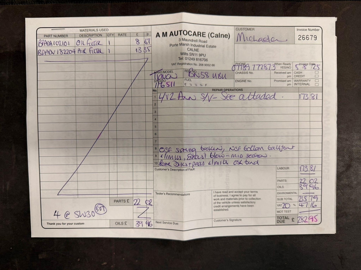 Used Volkswagen Tiguan 2008 for sale - 76759696: Photo 31