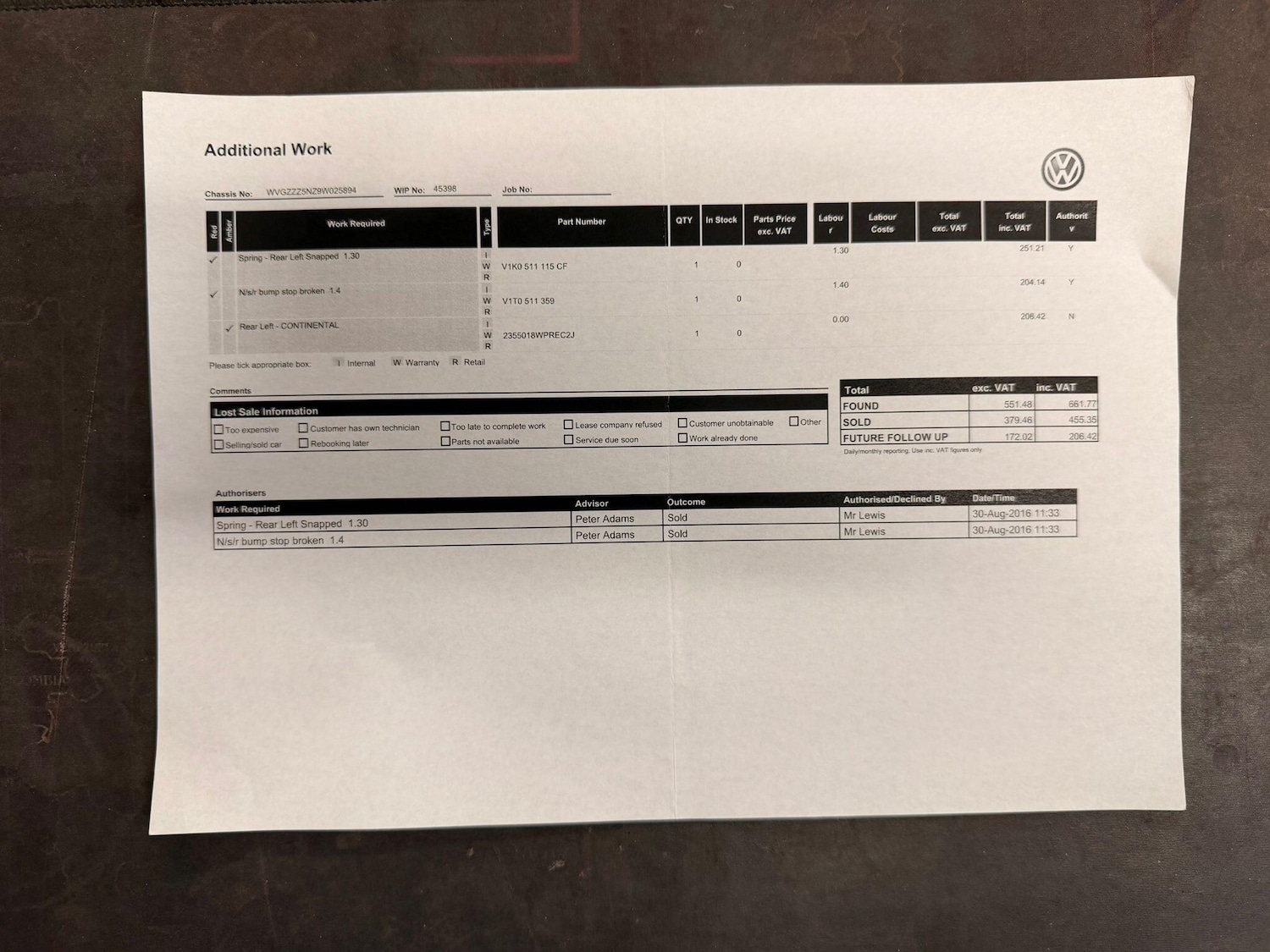 Used Volkswagen Tiguan 2008 for sale - 76759696: Photo 49