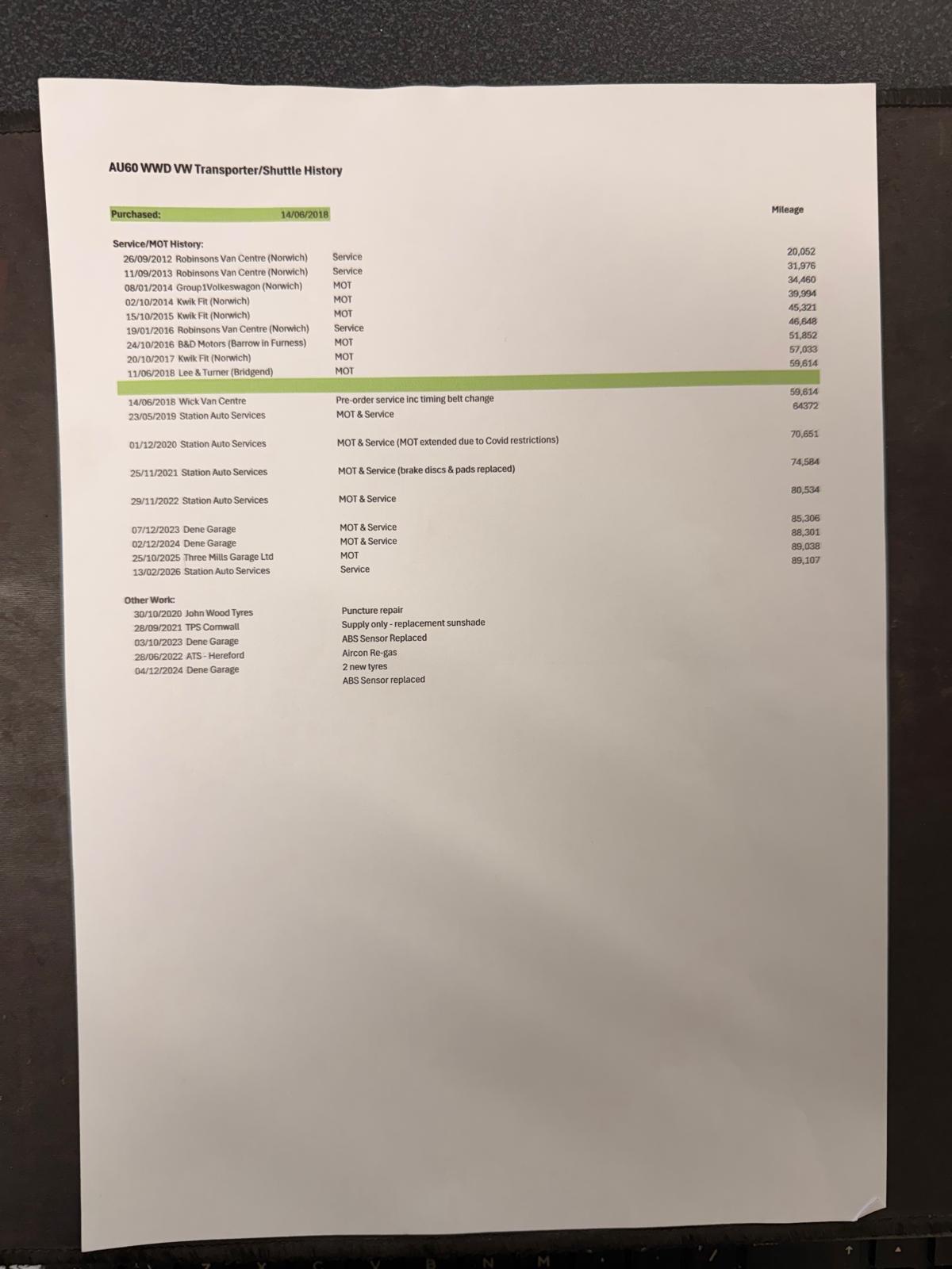 Used Volkswagen Transporter Shuttle 2011 for sale - 78006320: Photo 26