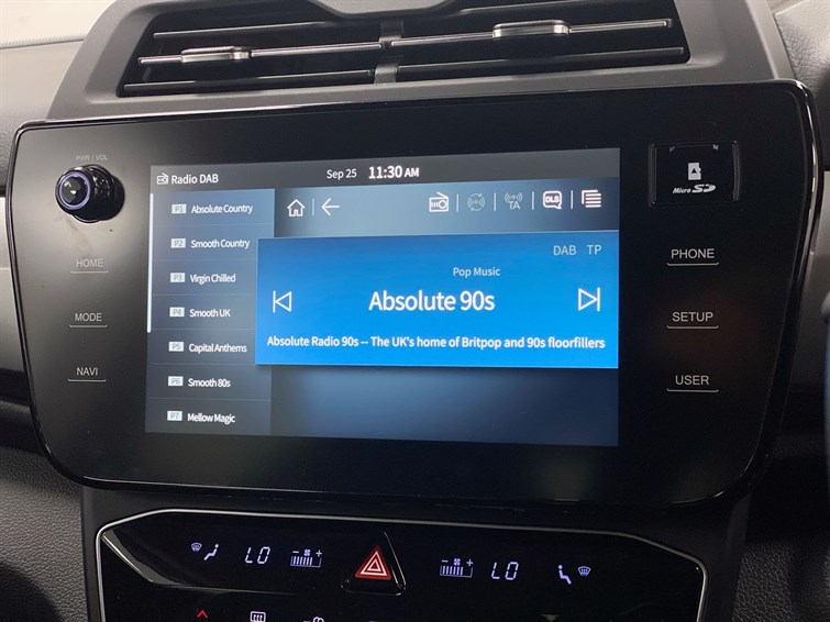 Used KGM Tivoli 2025 for sale - 77210544: Photo 48