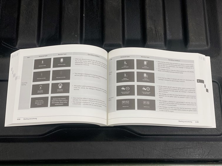 Used KGM Musso 2025 for sale - 77210562: Photo 59