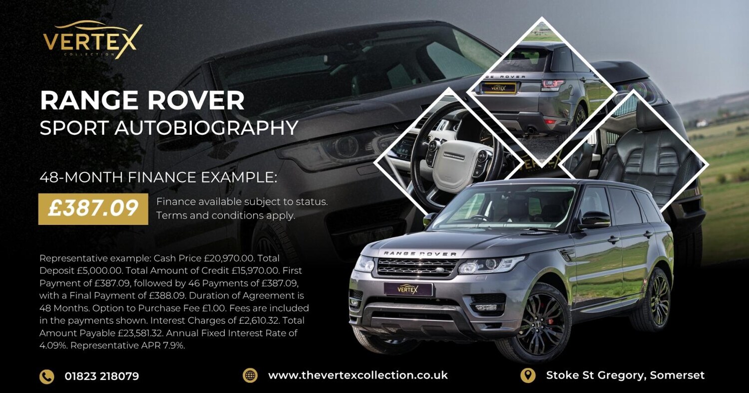 Used Land Rover Range Rover Sport 2015 for sale - 78170030: Photo 71