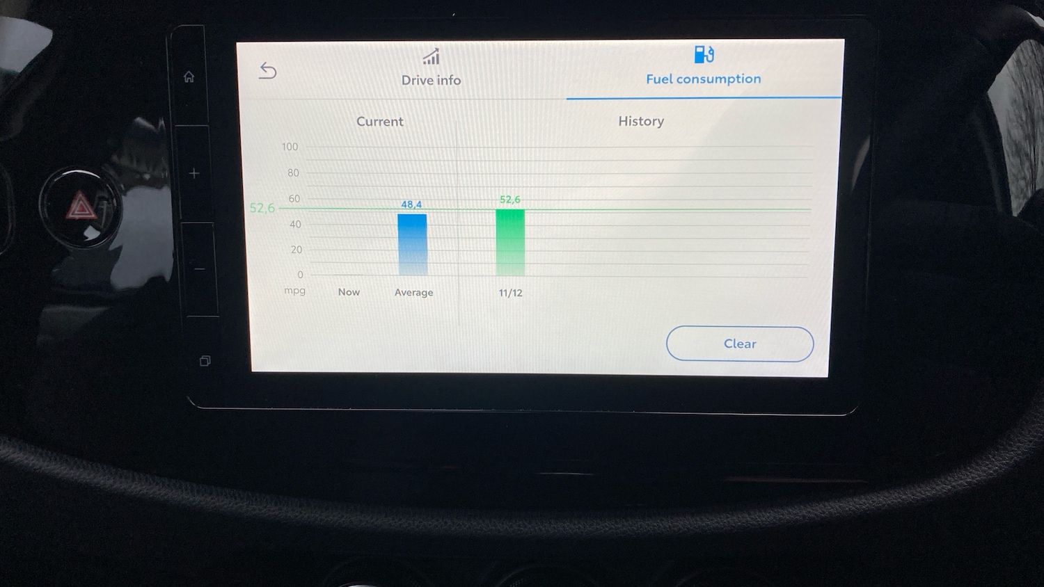 Used Toyota Aygo X 2024 for sale - 77034211: Photo 34