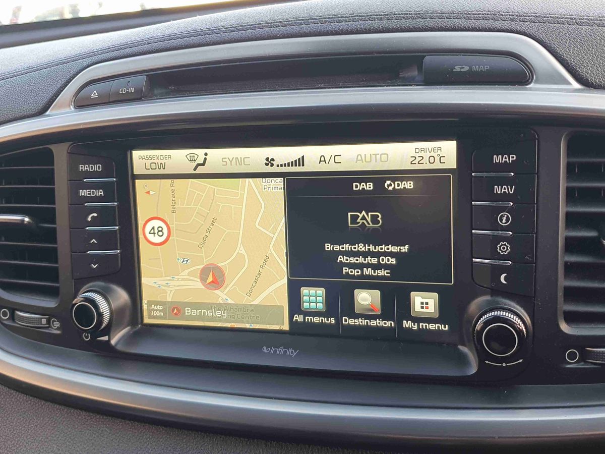 Used Kia Sorento 2015 for sale - 76901276: Photo 19