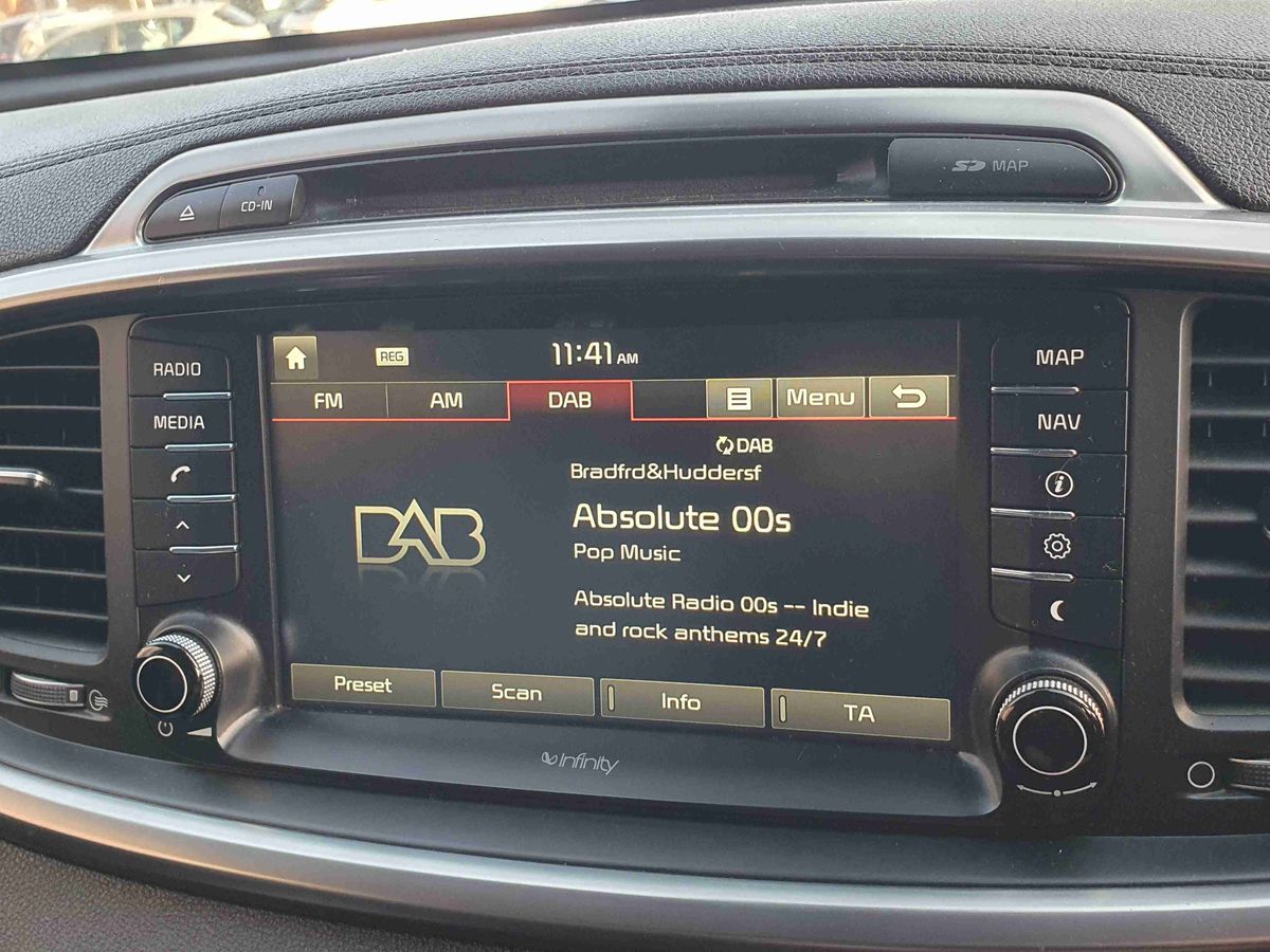 Used Kia Sorento 2015 for sale - 76901276: Photo 21