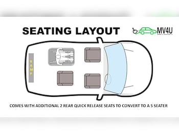 Used Citroen Berlingo 2021 for sale - 76625525: Photo