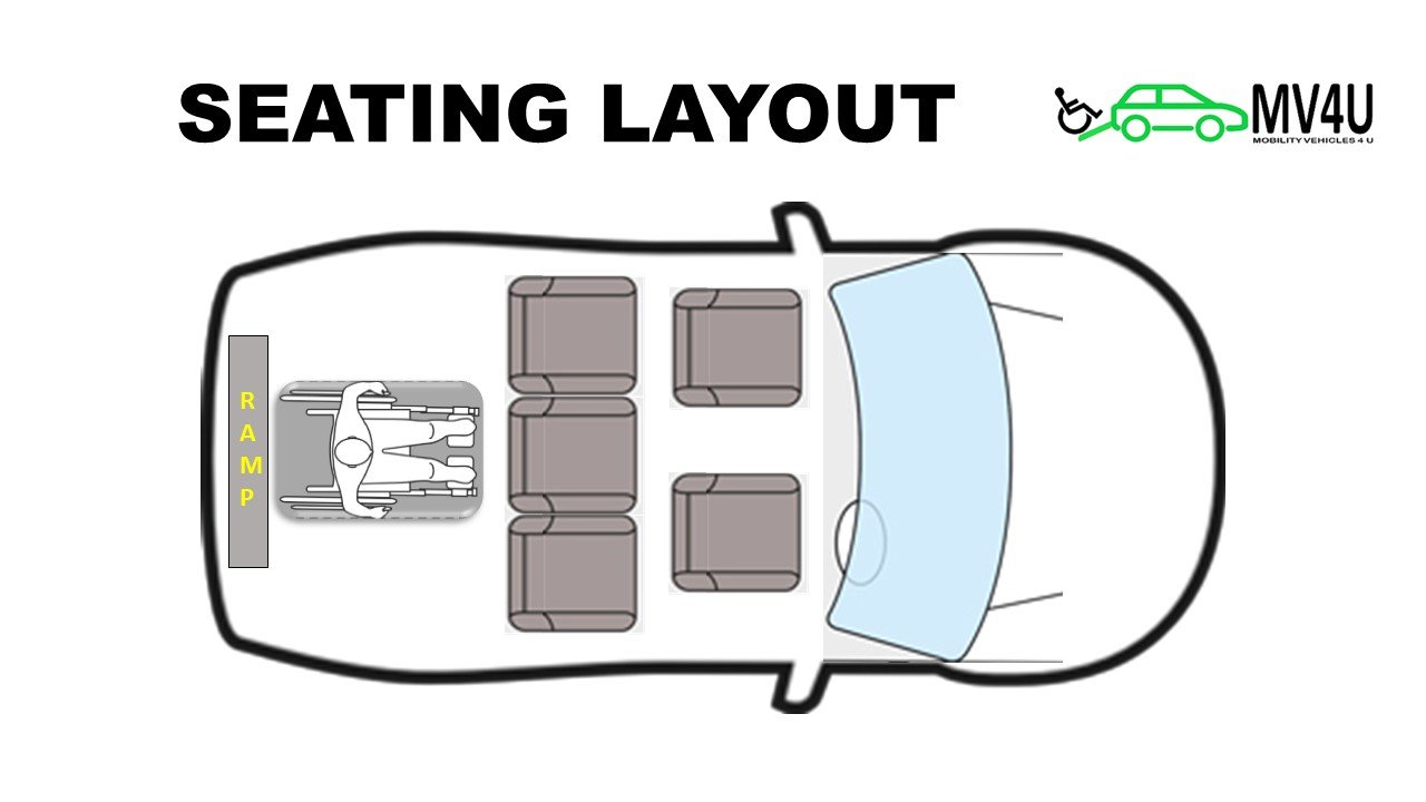 Used Ford Grand Tourneo Connect 2017 for sale - 76625528: Photo 4