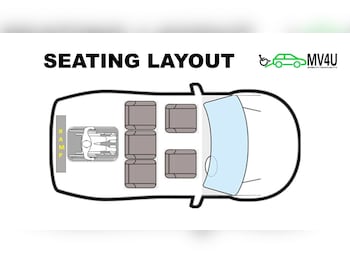 Used Ford Grand Tourneo Connect 2017 for sale - 76625528: Photo
