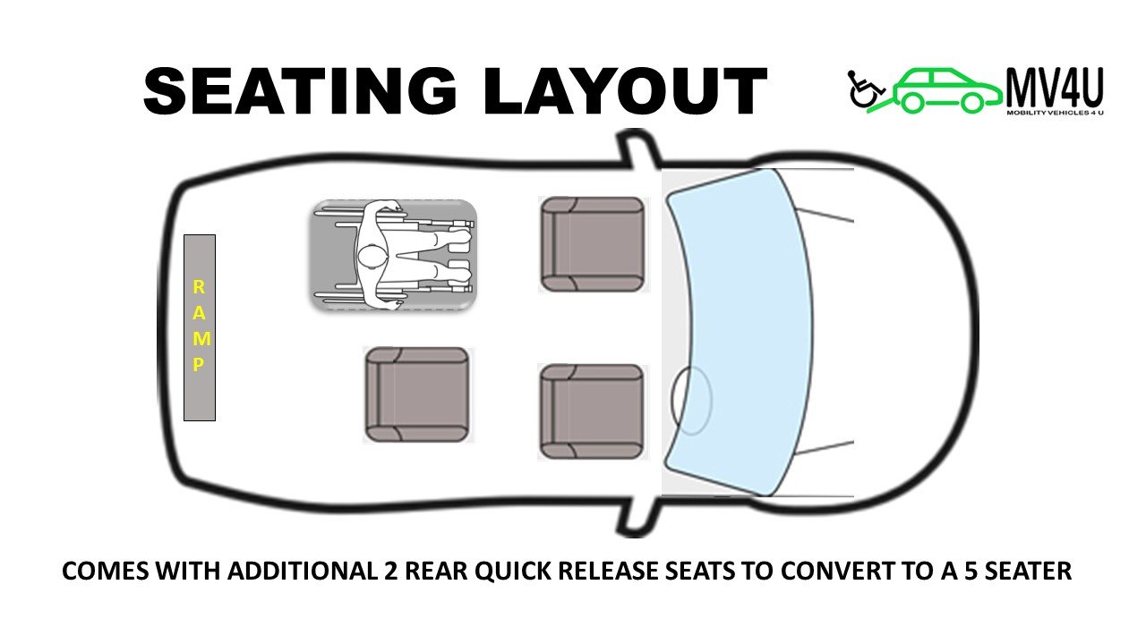 Used Ford Tourneo Custom 2020 for sale - 76712617: Photo 4