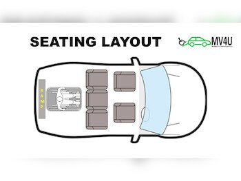 Used Peugeot Partner Tepee 2015 for sale - 76982731: Photo