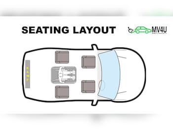 Used Ford Grand Tourneo Connect 2020 for sale - 76625529: Photo