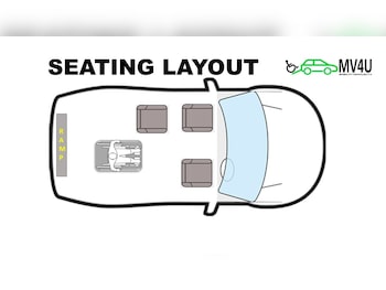 Used Peugeot Rifter 2019 for sale - 76625520: Photo