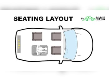 Used Citroen Berlingo Multispace 2017 for sale - 76625519: Photo