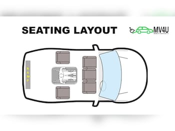 Used Ford Tourneo Custom 2017 for sale - 76794424: Photo