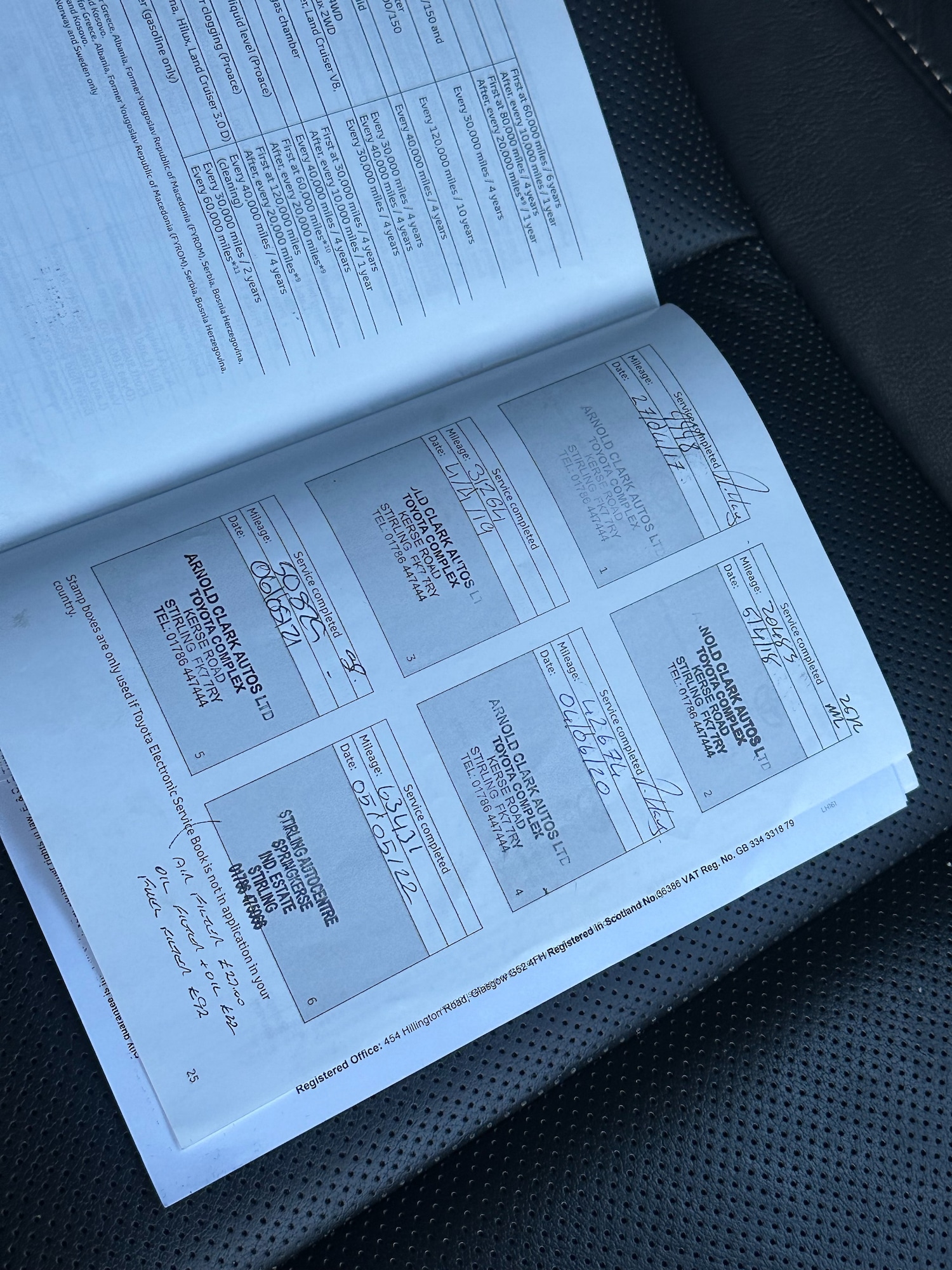 Vehicle 21