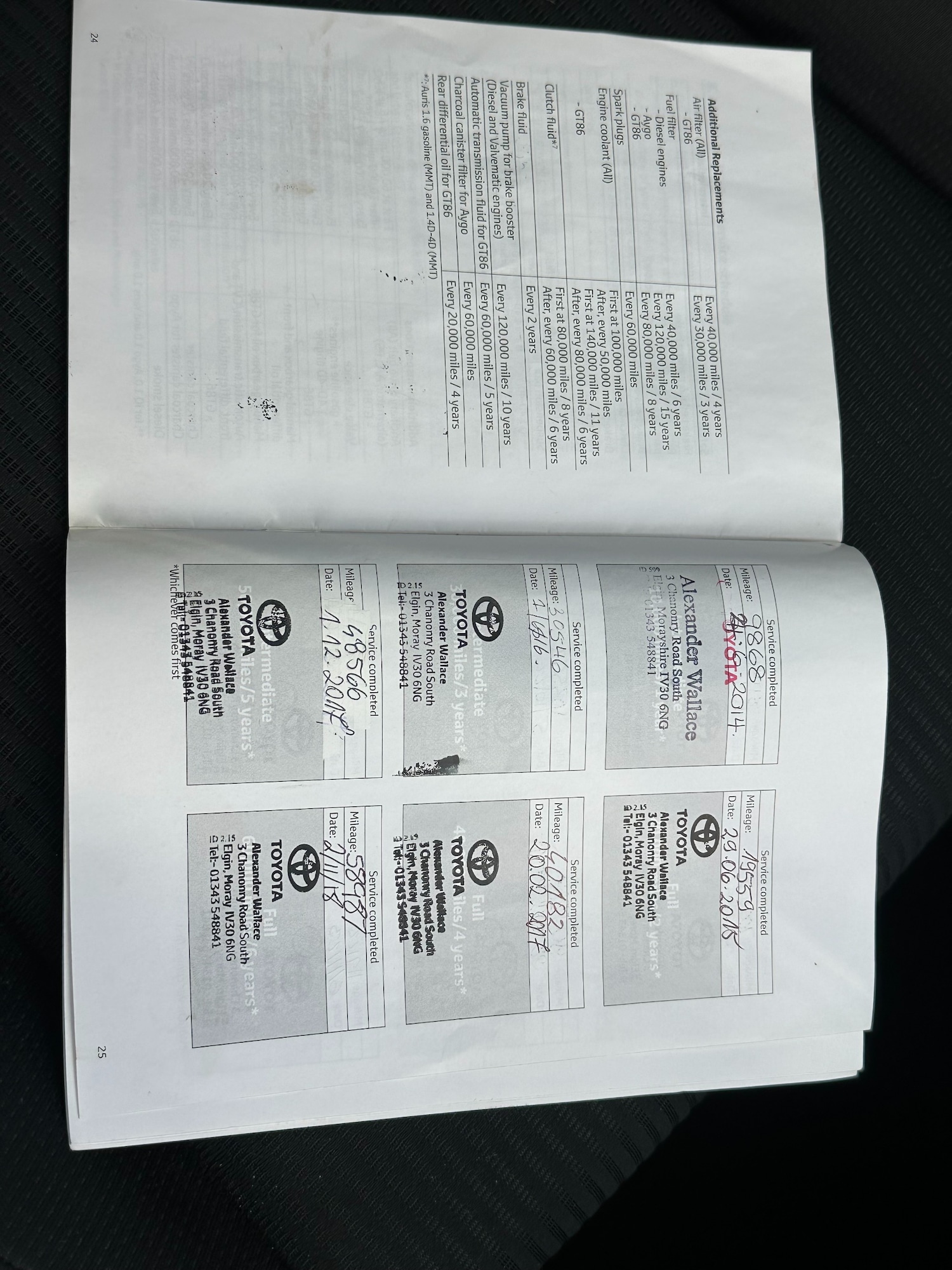 Used Toyota RAV4 2013 for sale - 76161600: Photo 22