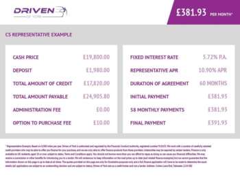 Used Land Rover Range Rover Evoque 2020 for sale - 74708255: Photo