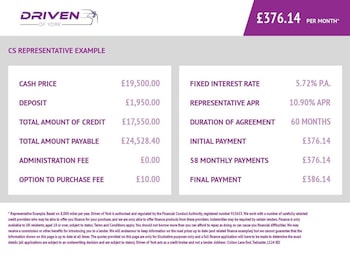 Used Land Rover Range Rover Evoque 2020 for sale - 77383922: Photo