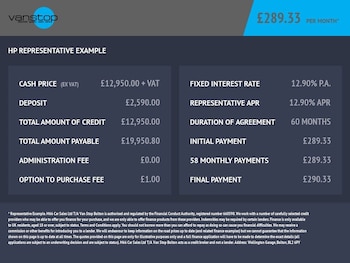 Renault Trafic feature image