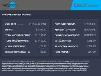 Used Iveco Daily 2021 for sale - 75122090: Photo