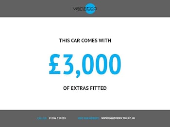 Used Ford Ranger 2021 for sale - 78811218: Photo