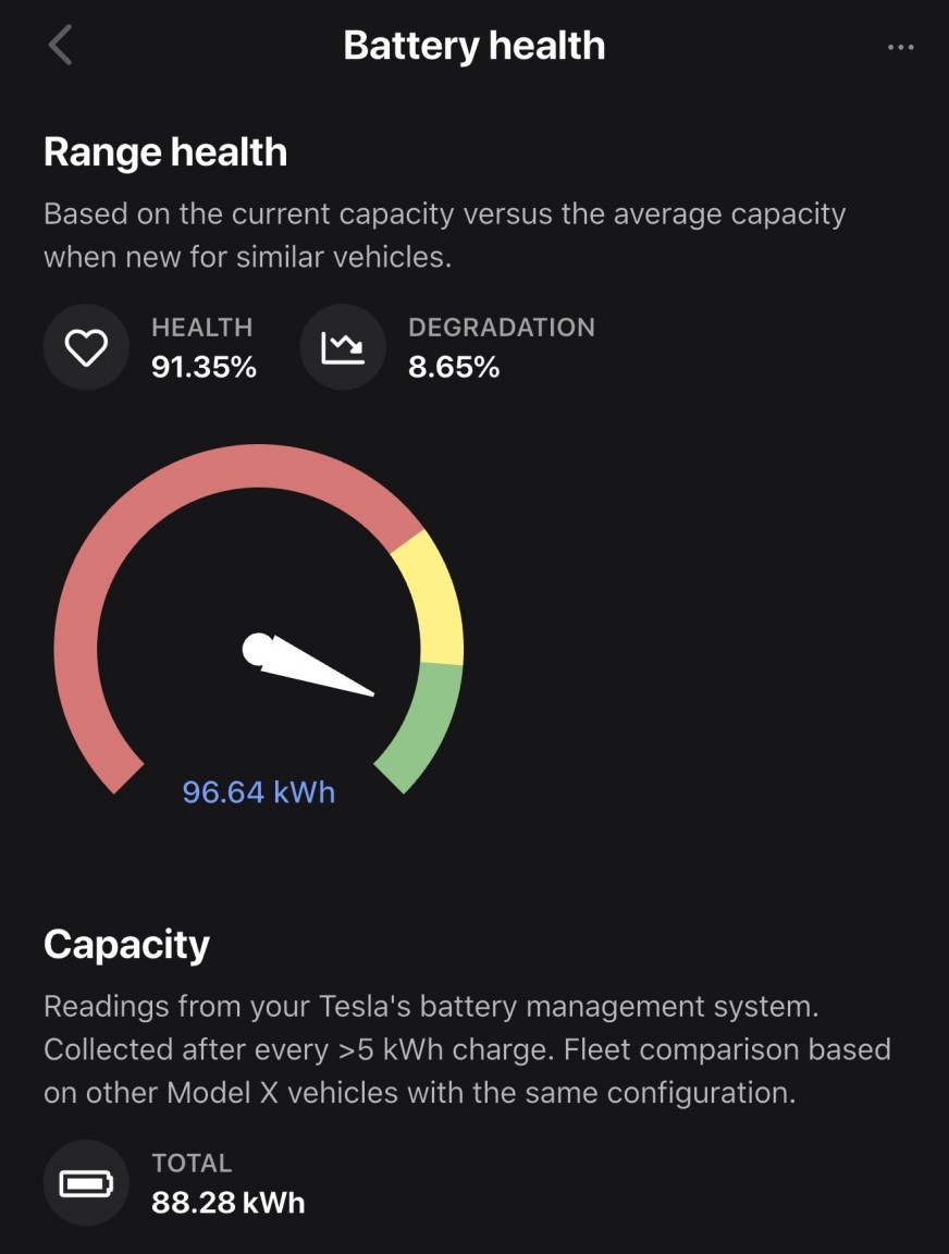 Used Tesla Model X 2018 for sale - 76716161: Photo 35