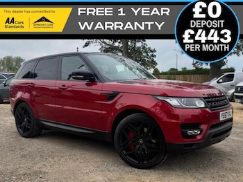 Used Land Rover Range Rover Sport 2017 for sale - 75918618: Photo