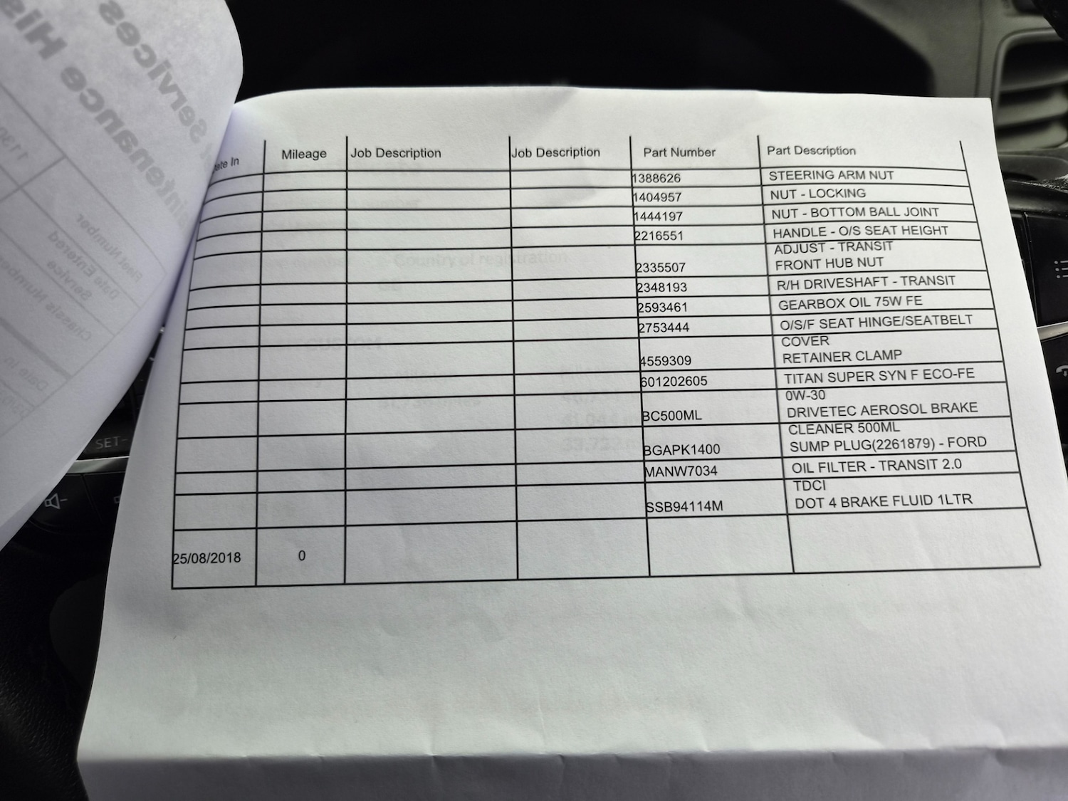 Used Ford Transit Custom 2019 for sale - 78094413: Photo 19