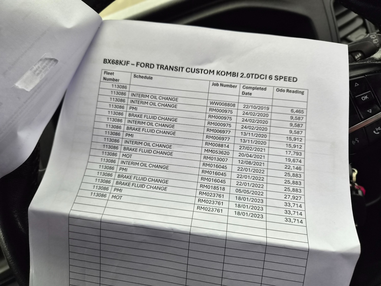 Used Ford Transit Custom 2019 for sale - 78094413: Photo 20