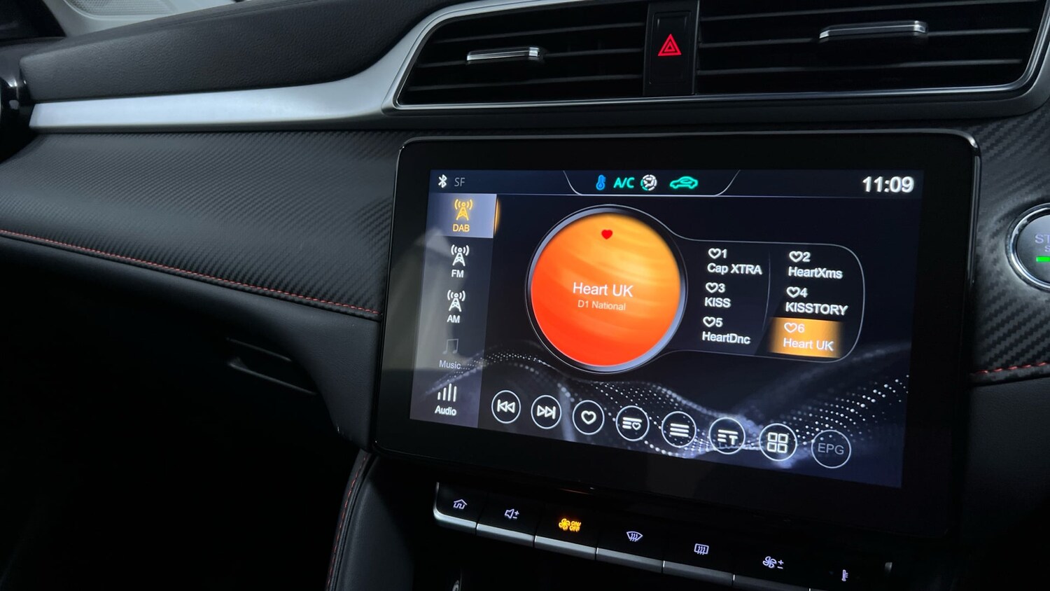 Used MG MG ZS 2022 for sale - 76924673: Photo 25