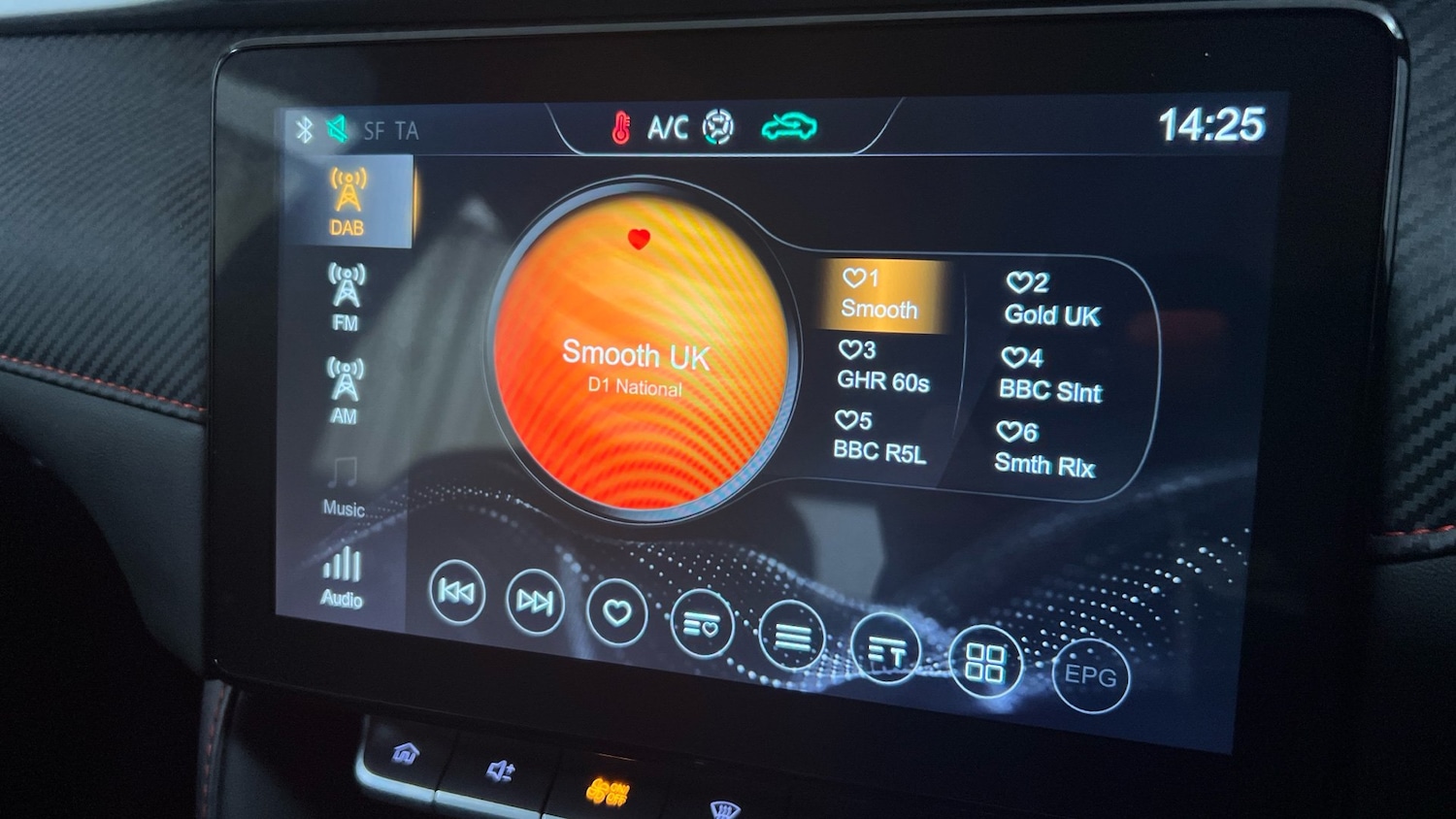 Used MG MG ZS 2023 for sale - 76431063: Photo 23