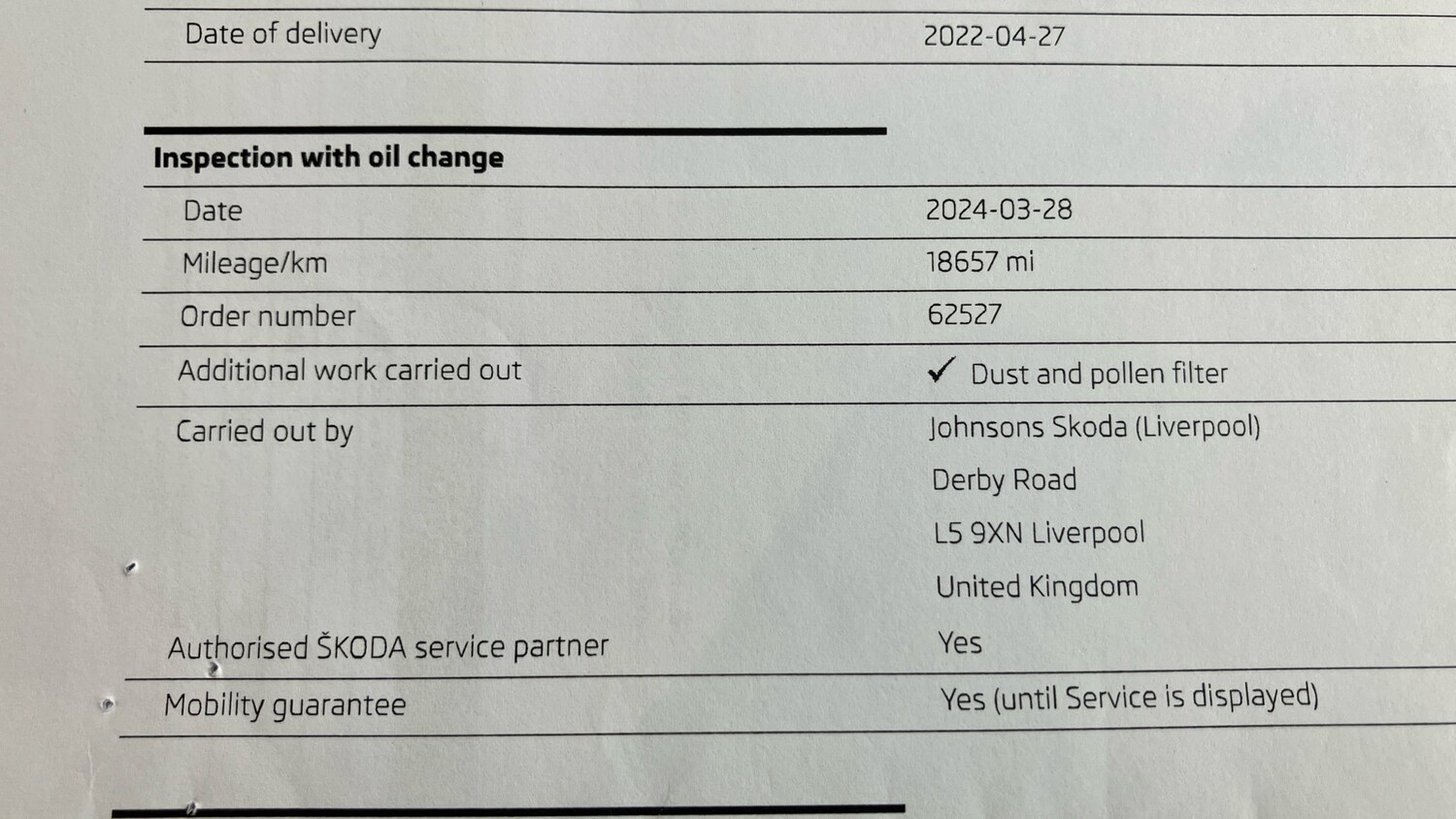 Used Skoda Karoq 2022 for sale - 76101254: Photo 44