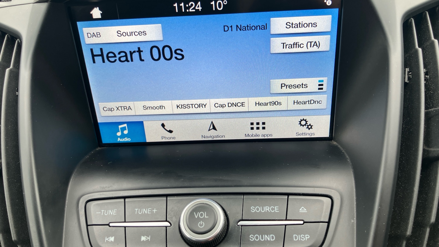 Used Ford Kuga 2019 for sale - 78092569: Photo 32