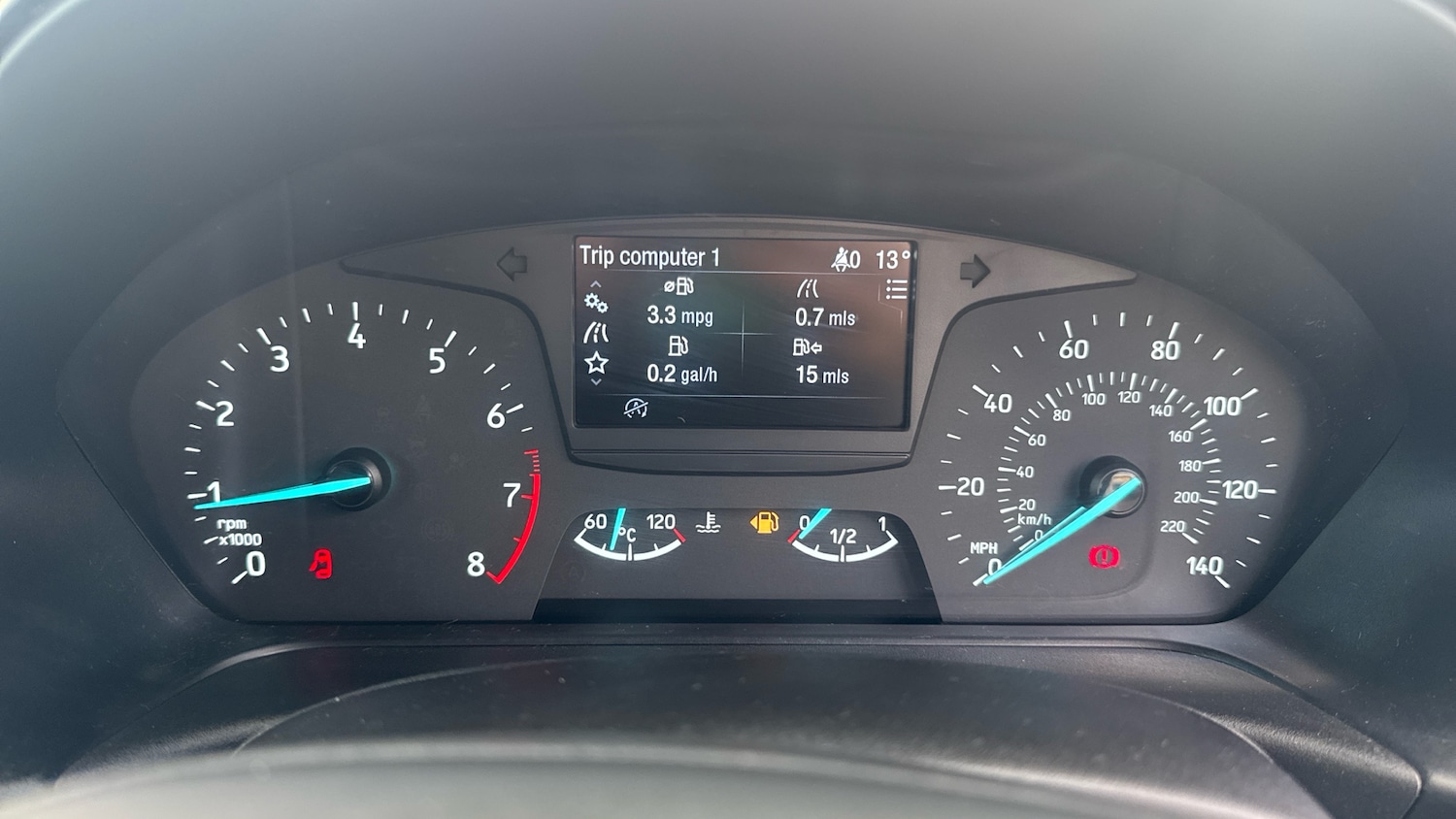 Used Ford Fiesta 2017 for sale - 76352009: Photo 18