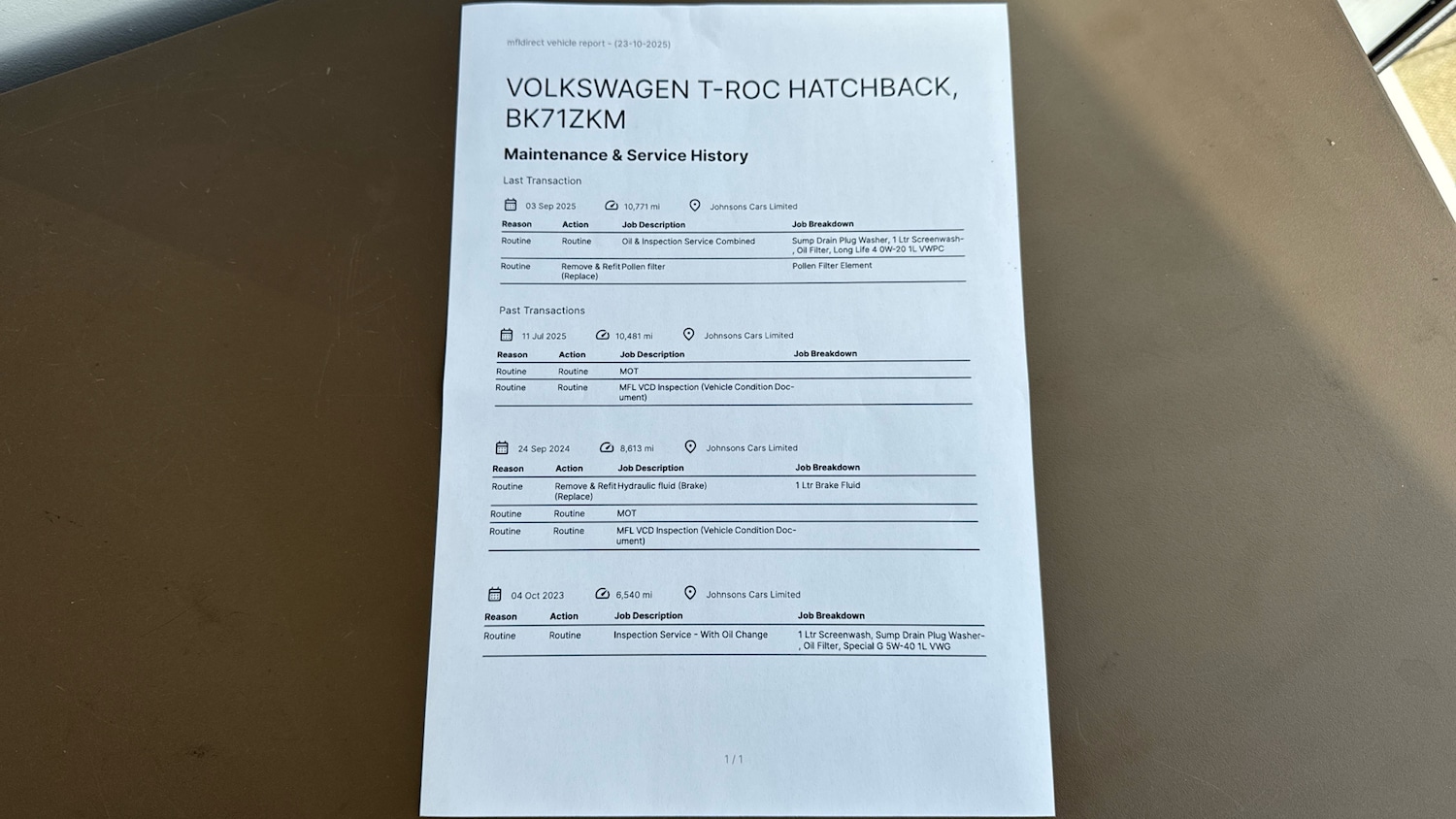 Used Volkswagen T-Roc 2021 for sale - 76490452: Photo 19