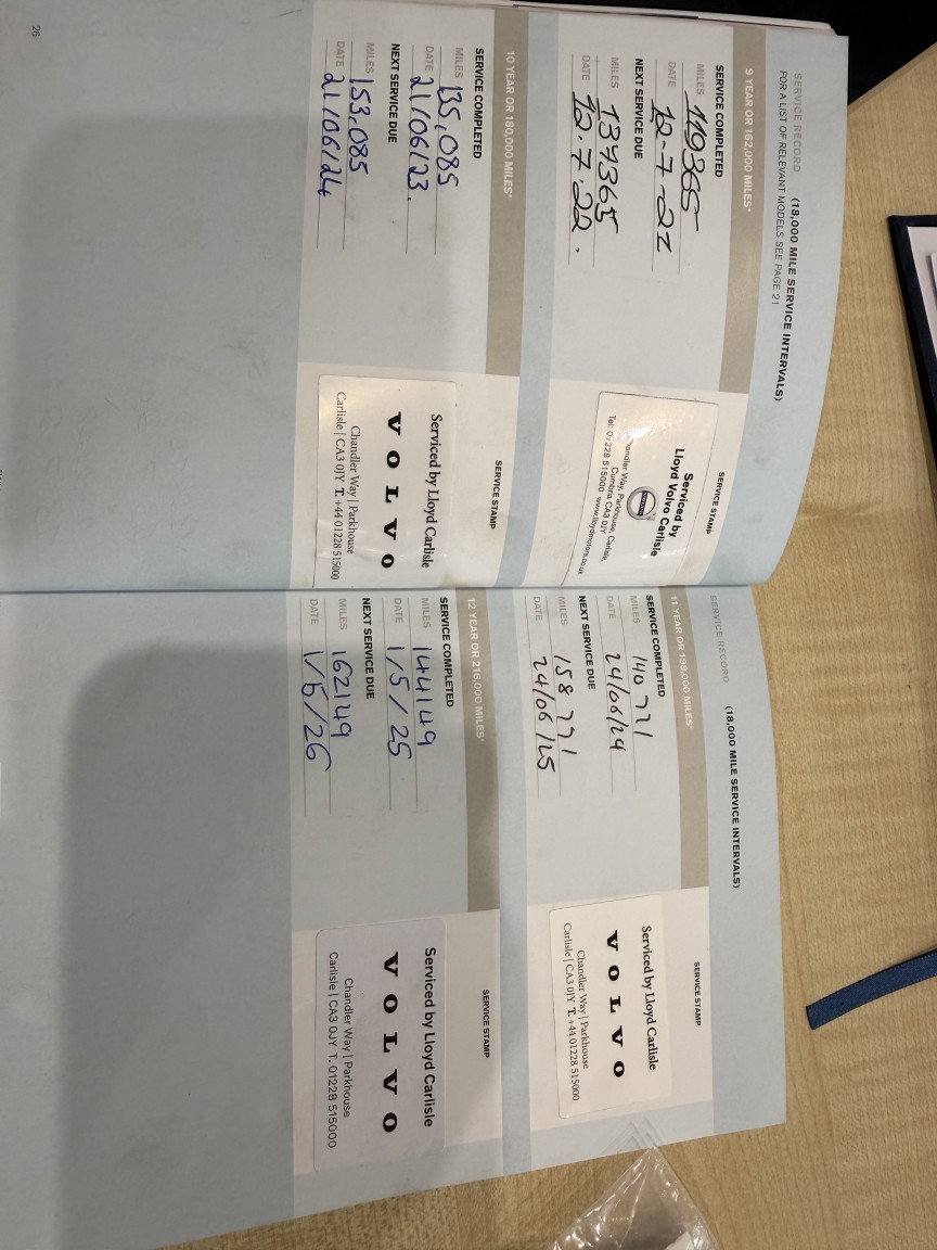 Used Volvo XC70 2012 for sale - 77735825: Photo 20